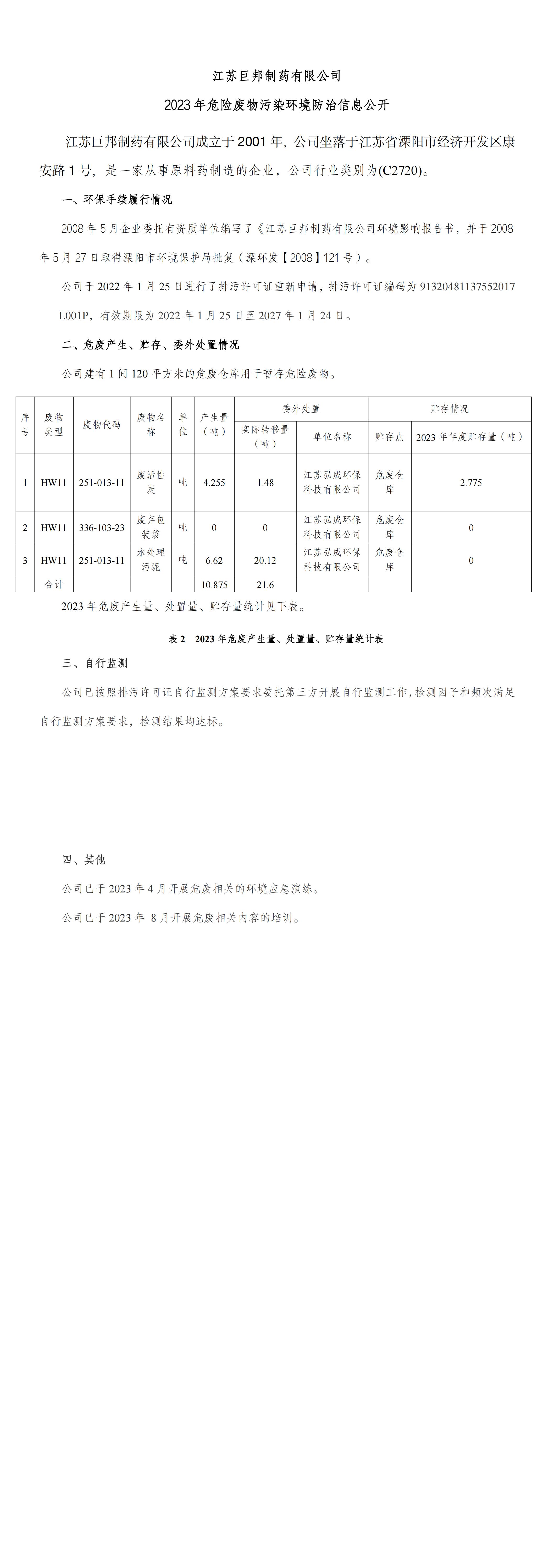 江蘇巨邦制藥有限公司 2023年危險(xiǎn)廢物污染環(huán)境防治信息公開(kāi)